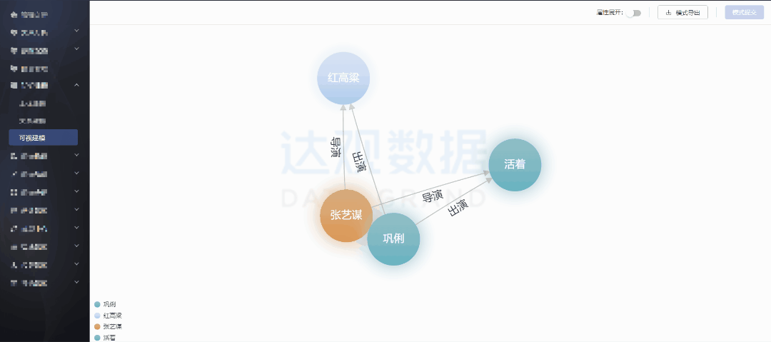 NO钱包官网智能推荐系统引入知识图谱