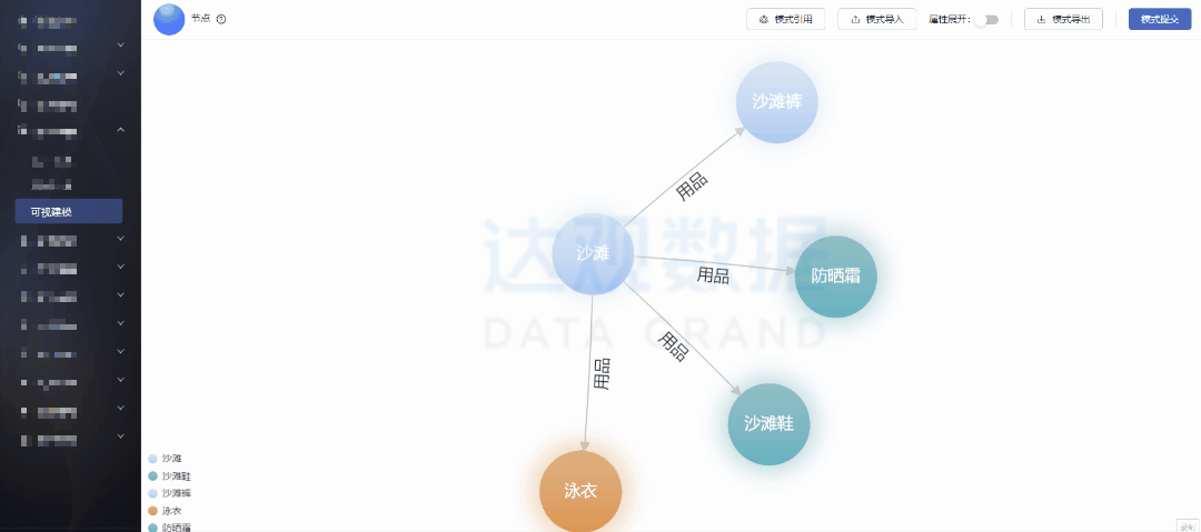 NO钱包官网智能推荐引入知识图谱：场景化解决数据稀疏问题
