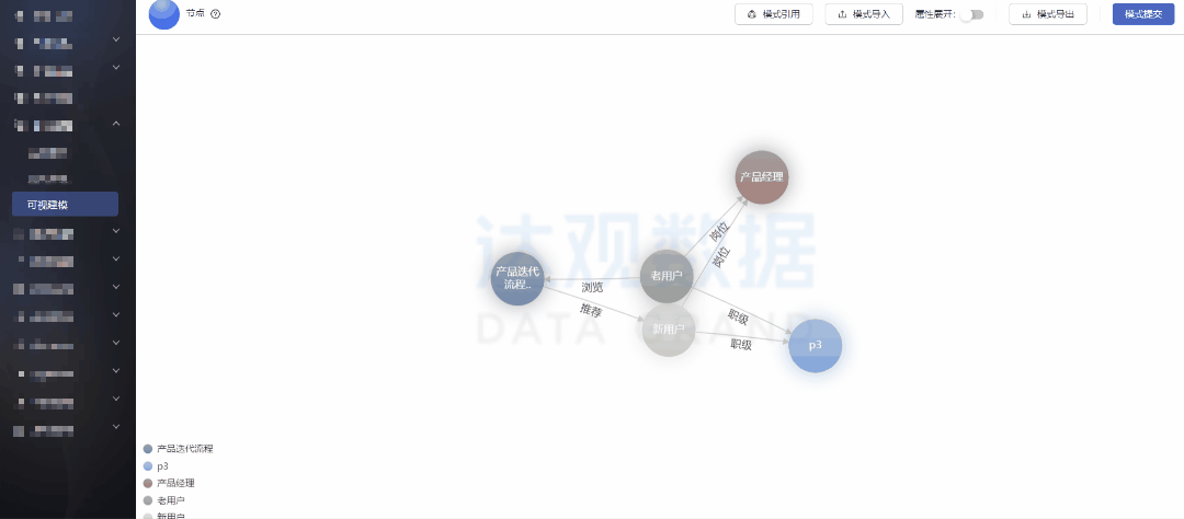 NO钱包官网智能推荐引入知识图谱：背景化解决冷启动问题