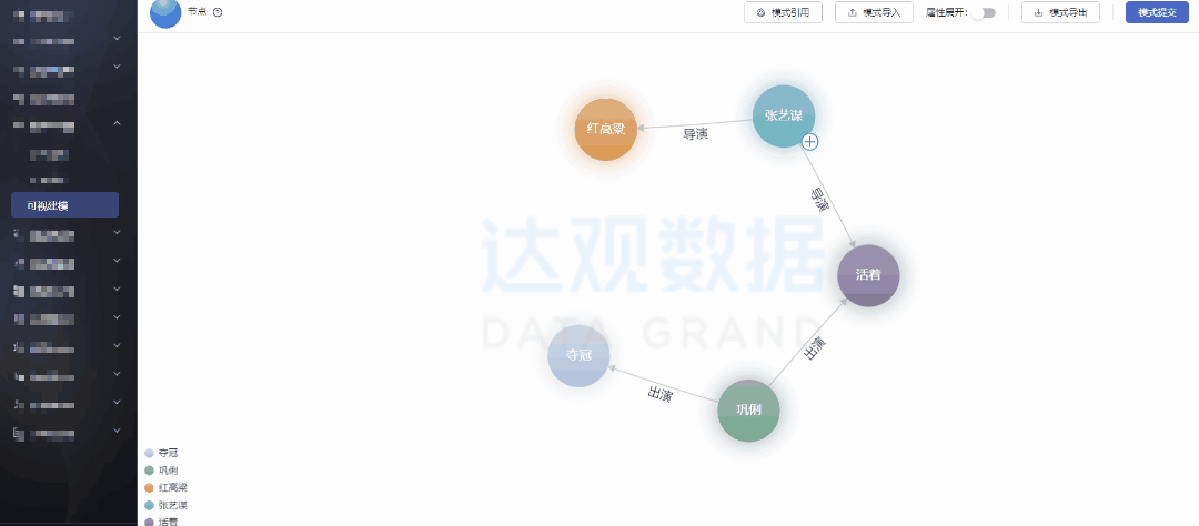 NO钱包官网智能推荐引入知识图谱：关联化解决可解释性不强问题