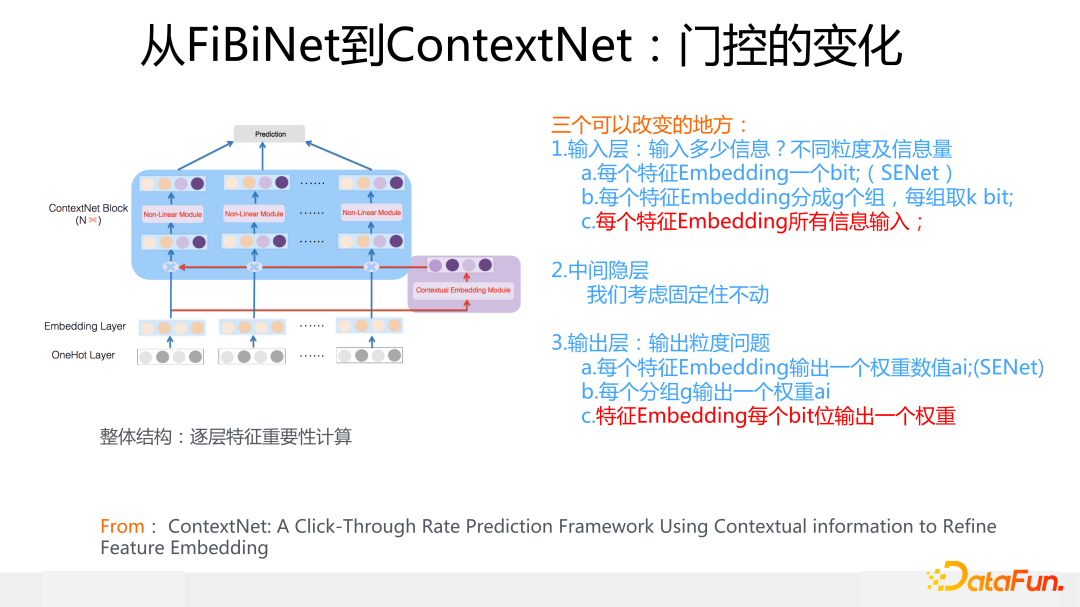 从FiBiNet到ContextNet：门控的变化