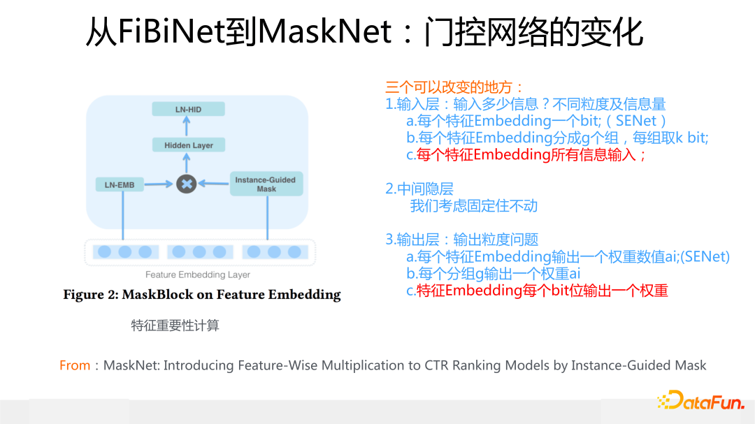 从FiBiNet到MaskNet：门控网络的变化
