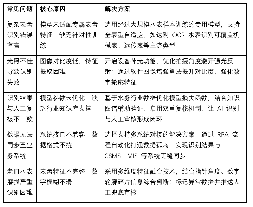 屏幕截图 2026-01-30 170906